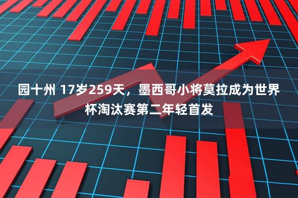 园十州 17岁259天，墨西哥小将莫拉成为世界杯淘汰赛第二年轻首发